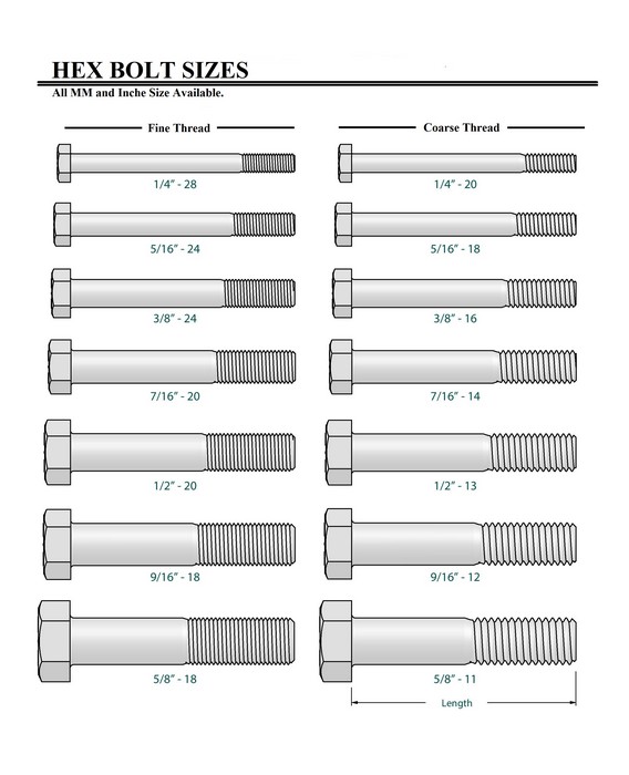 BOLTS HEX BOLTS